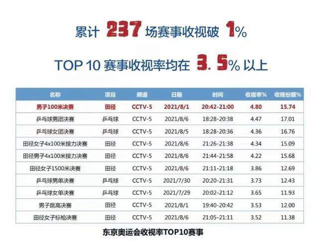 三级av免费观看